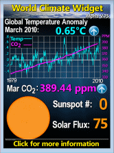 Clima