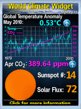 Clima